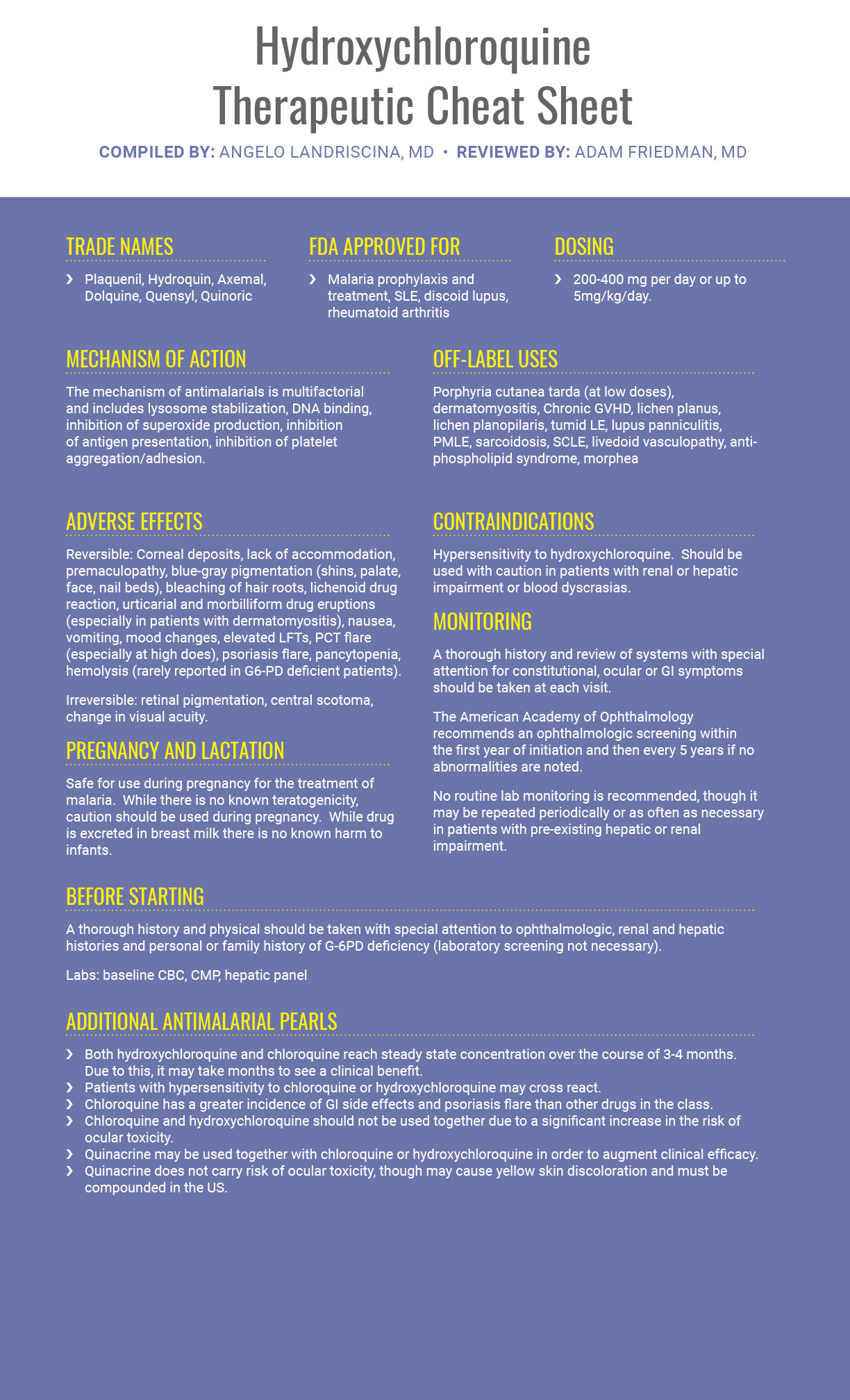 Hydroxychloroquine Cheat Sheet