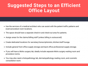 steps to office layout