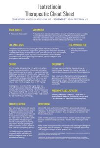 Isotretinoin Cheat Sheet