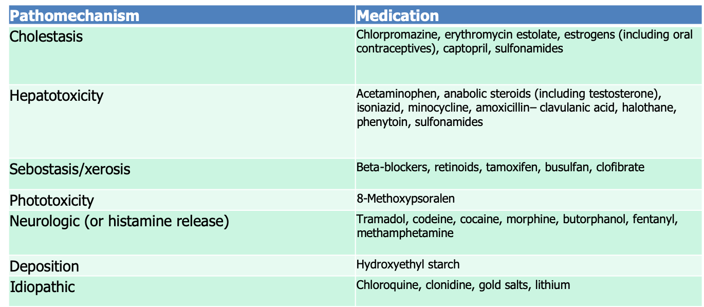 pruritus treating complicated well causes enlarge