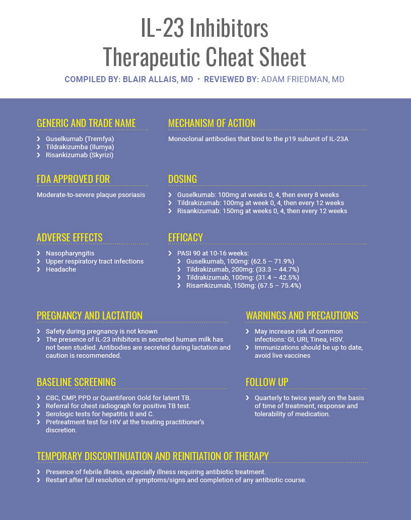 IL-23 Inhibitors Therapeutic Cheat Sheet