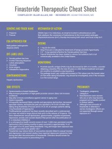 Finasteride Therapeutic Cheat Sheet