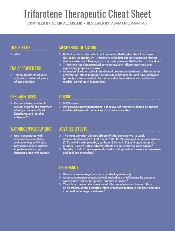 Trifarotene for Acne Vulgaris Therapeutic Cheat Sheet - Next Steps in ...