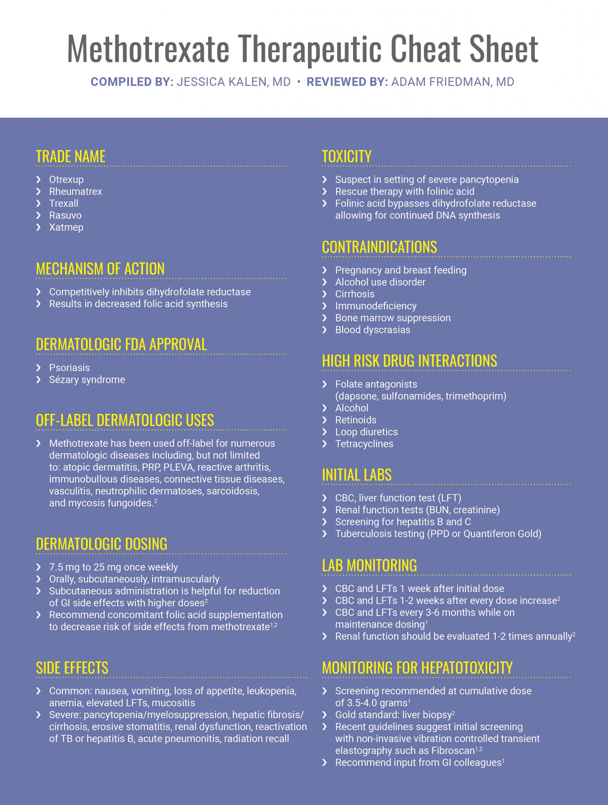 methotrexate-therapeutic-cheat-sheet-next-steps-in-dermatology