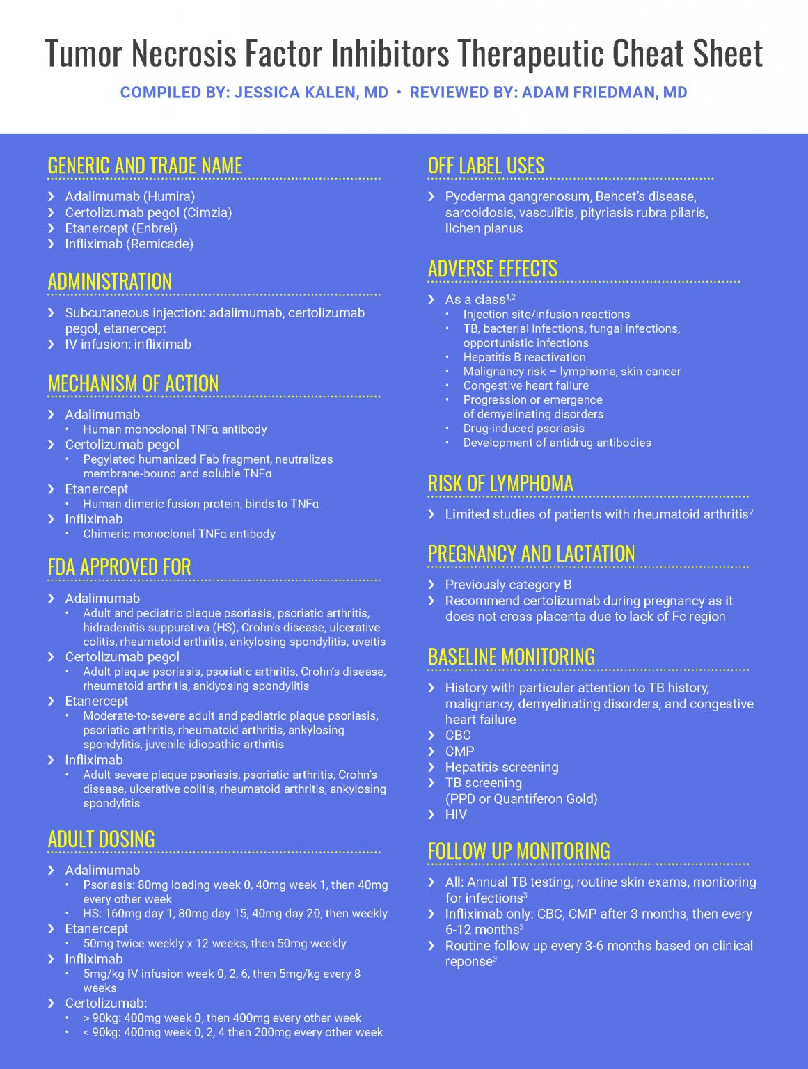 Tumor Necrosis Factor Inhibitors Therapeutic Cheat Sheet Next Steps