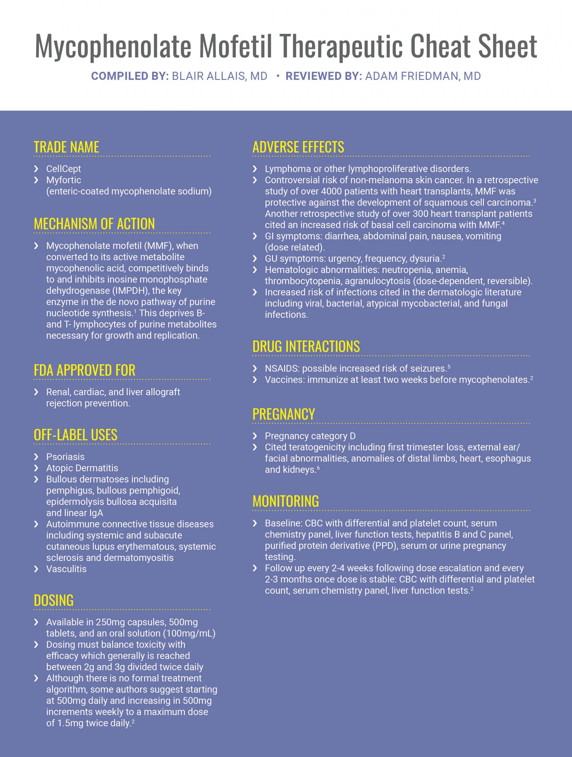 Mycophenolate Mofetil Therapeutic Cheat Sheet