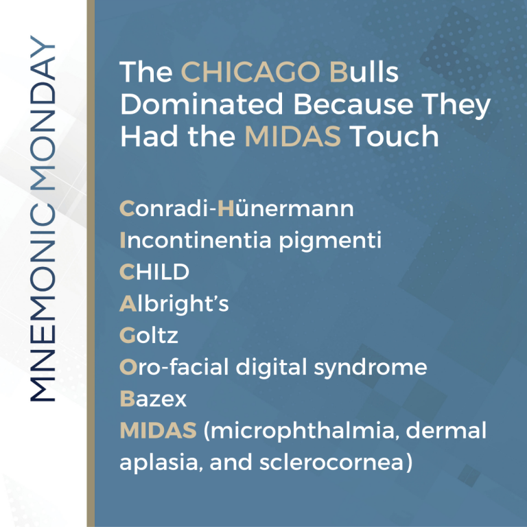 It S Mnemonic Monday X Linked Dominant XLD Syndromes Next Steps In   3 768x768 