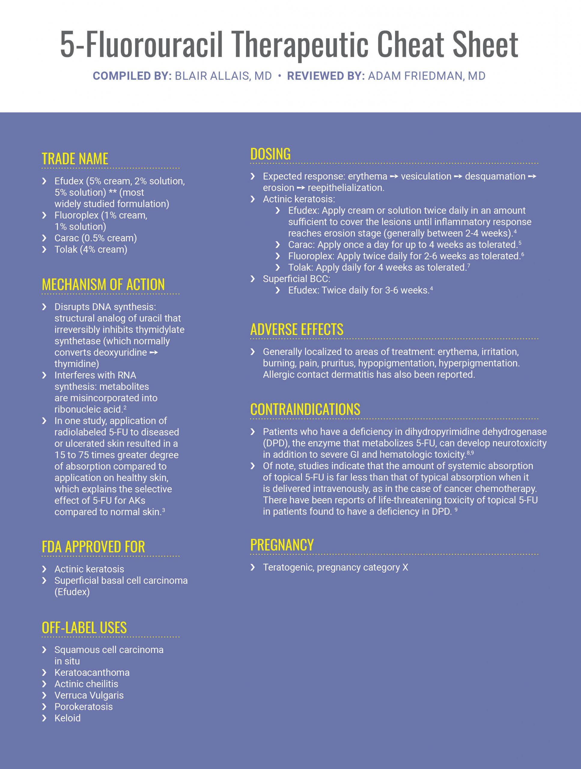 5-Fluorouracil therapeutic cheat sheet