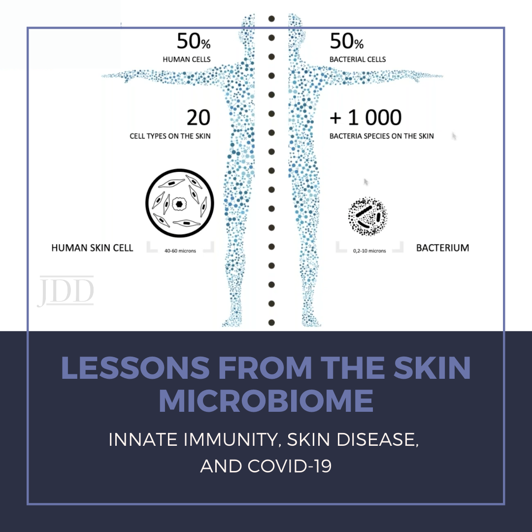 skin microbiome