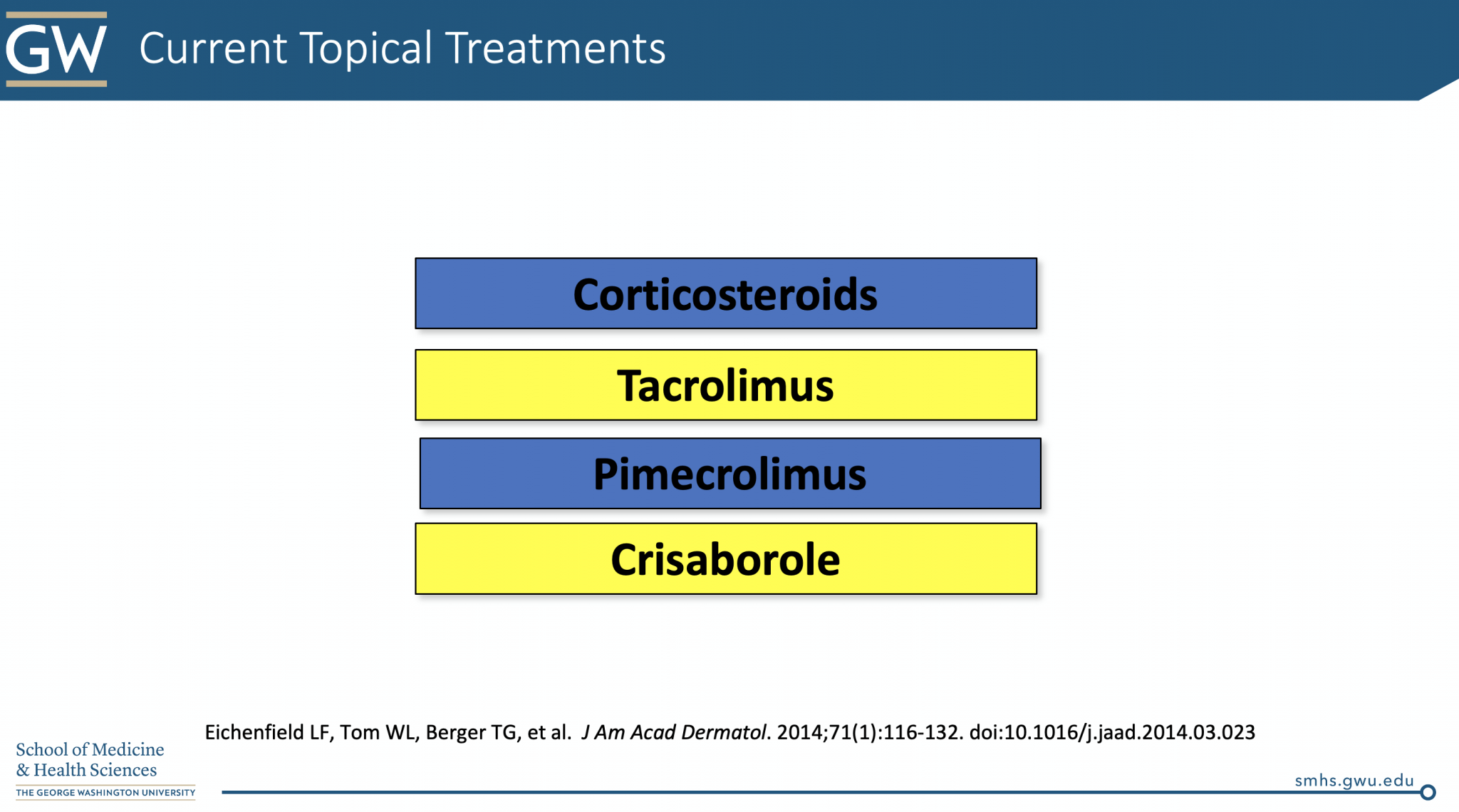 Easing The Management Of Atopic Dermatitis - Next Steps In Dermatology