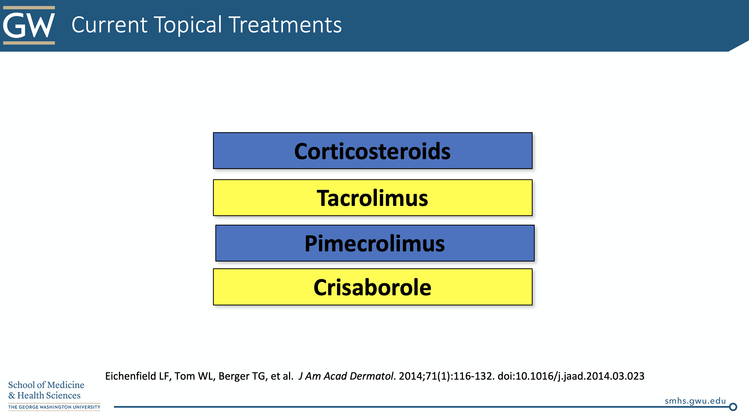 Current topical therapies for atopic dermatitis