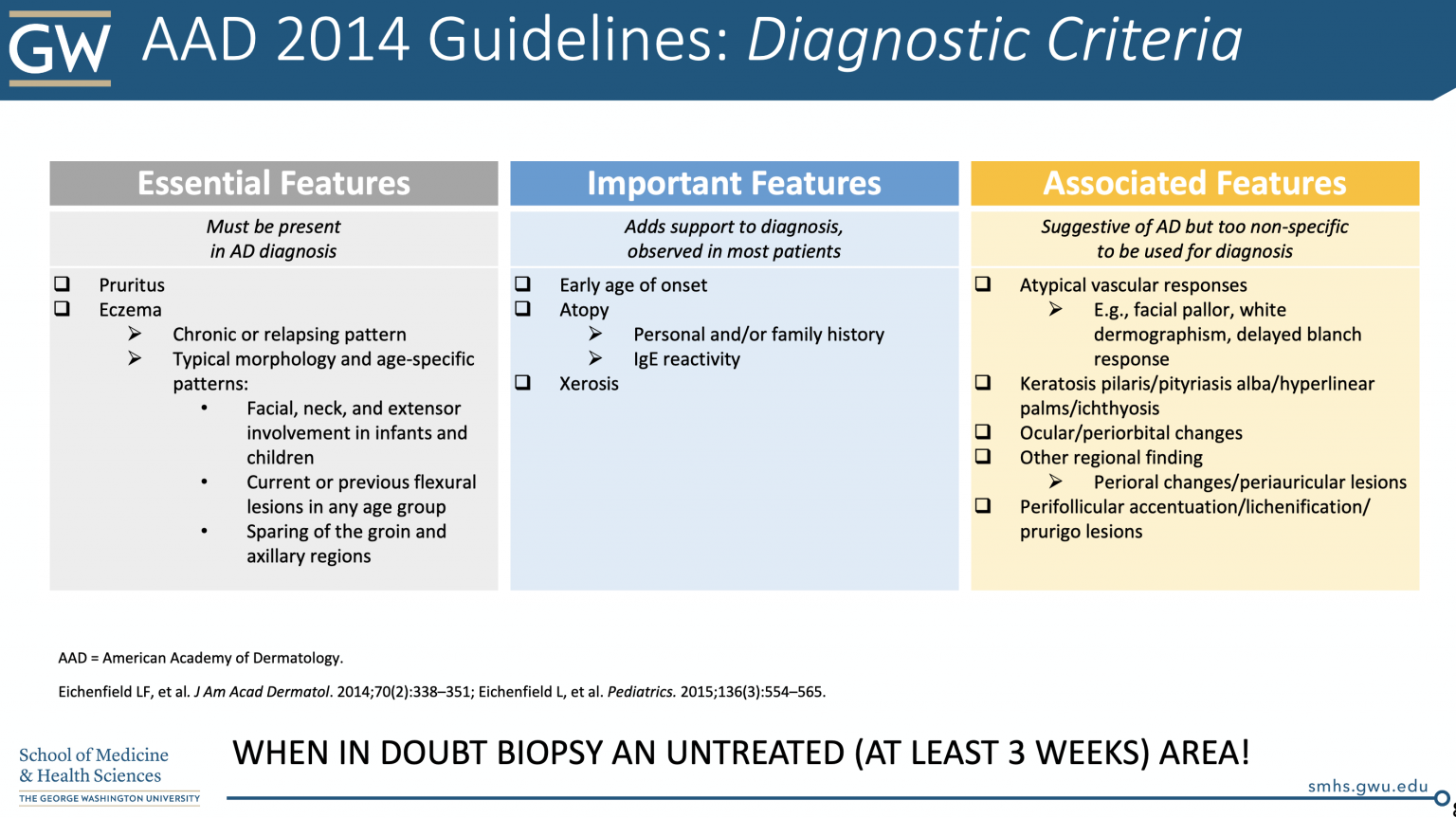 Easing the Management of Atopic Dermatitis Next Steps in Dermatology