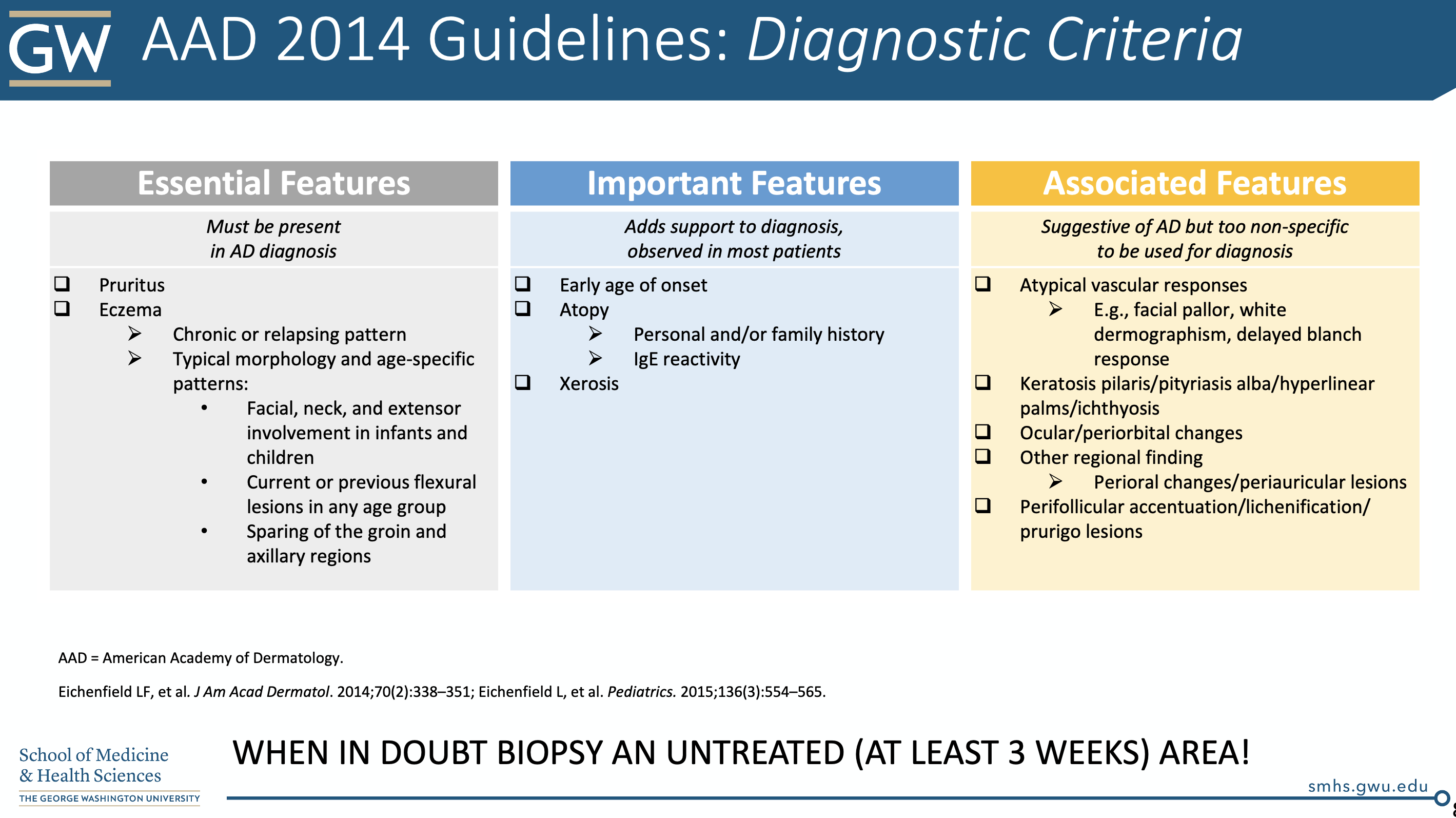 AAD Guidelines for Atopic Dermatitis Criteria