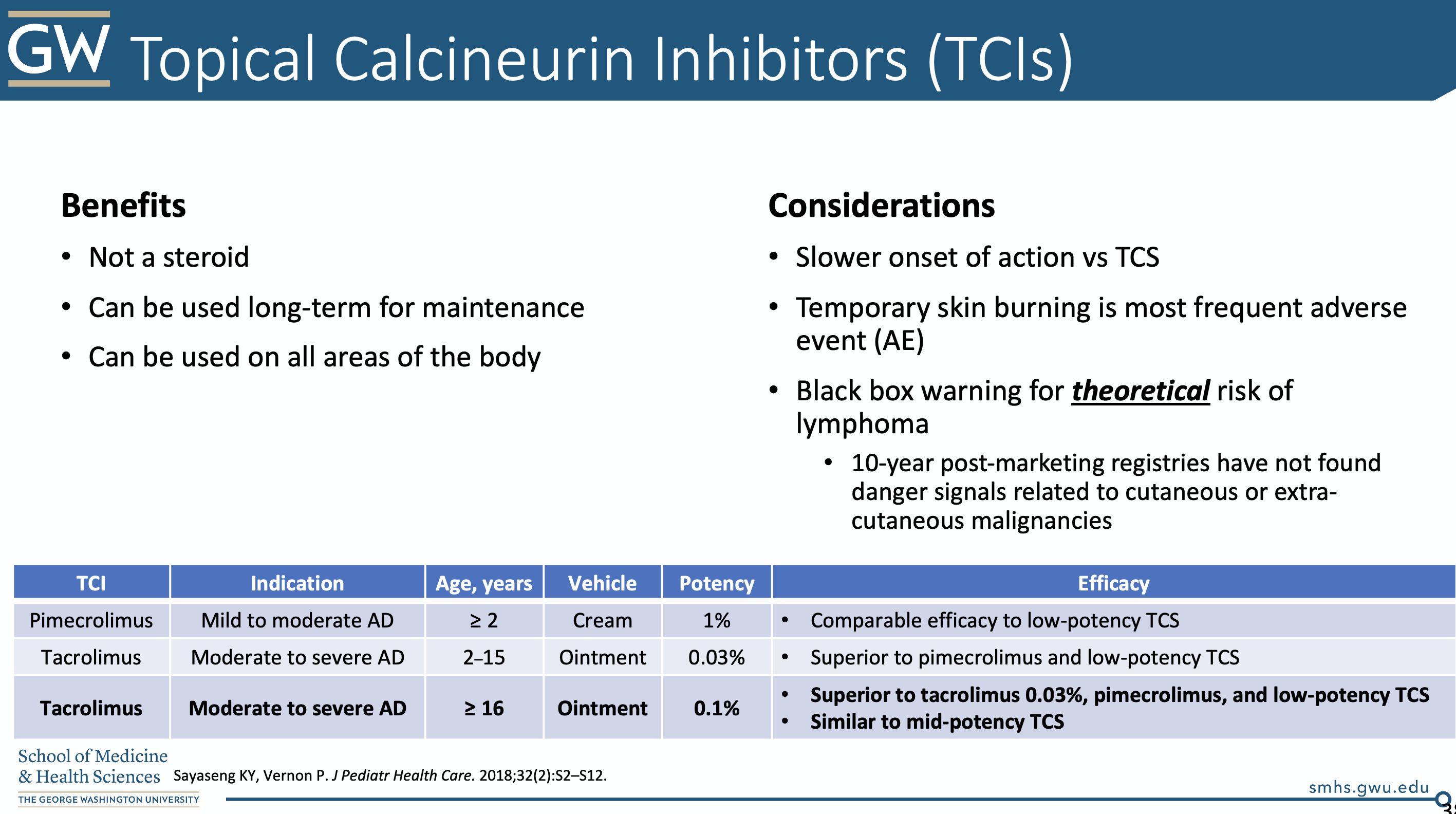 Topical Calcineurin Inhibitors (TCIs)