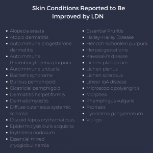 Skin conditions reported to be improved by LDN