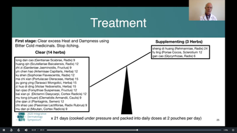 Traditional Chinese Medicine Treatment for Atopic Dermatitis