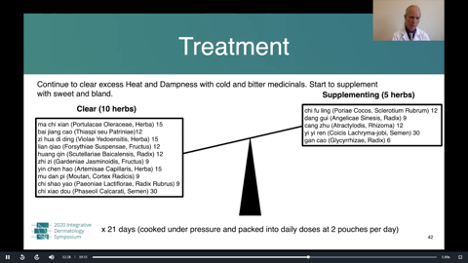 Traditional Chinese Medicine Treatment for Atopic Dermatitis