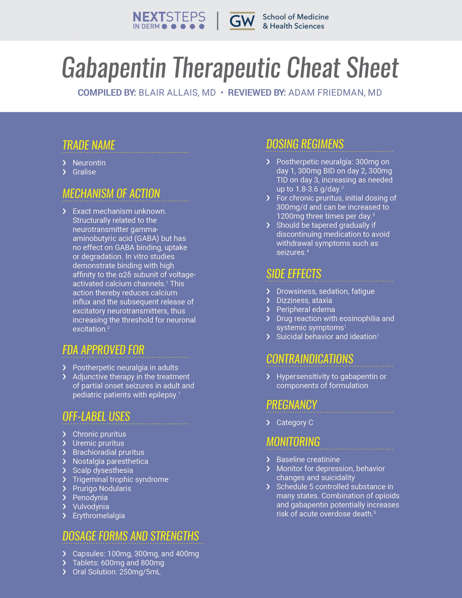 Gabapentin For Itch - Therapeutic Cheat Sheet - Next Steps In Dermatology