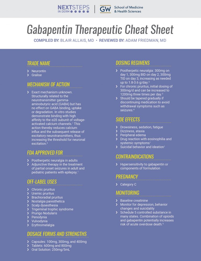 how many states is gabapentin a controlled substance