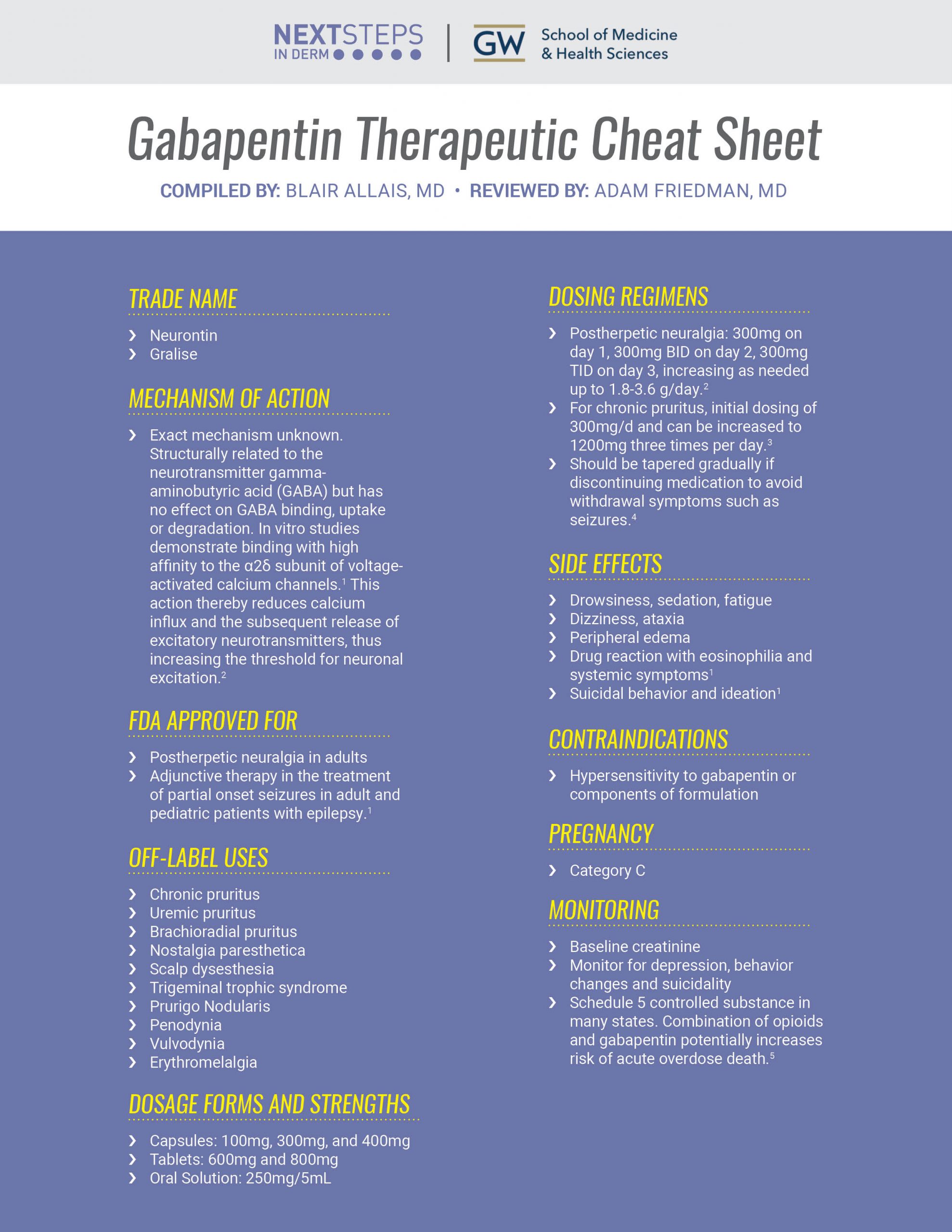 Gabapentin use in dermatology