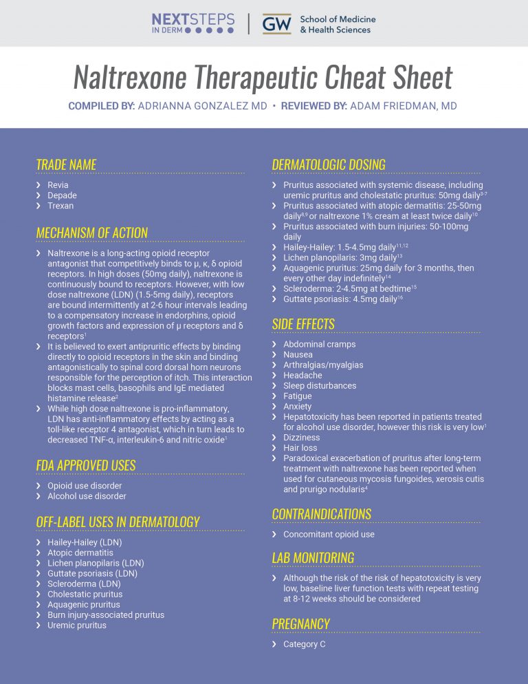 Naltrexone for Pruritus - Therapeutic Cheat Sheet - Next Steps in ...