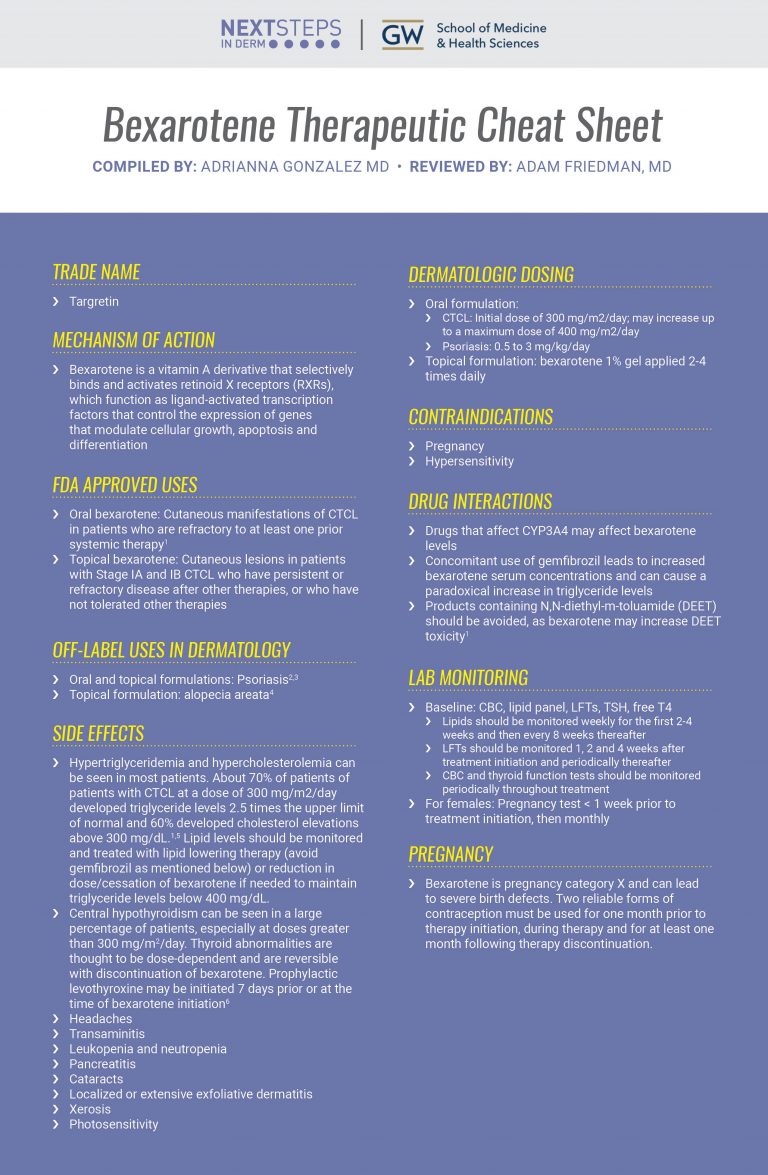 Bexarotene for CTCL | Therapeutic Cheat Sheet - Next Steps in Dermatology