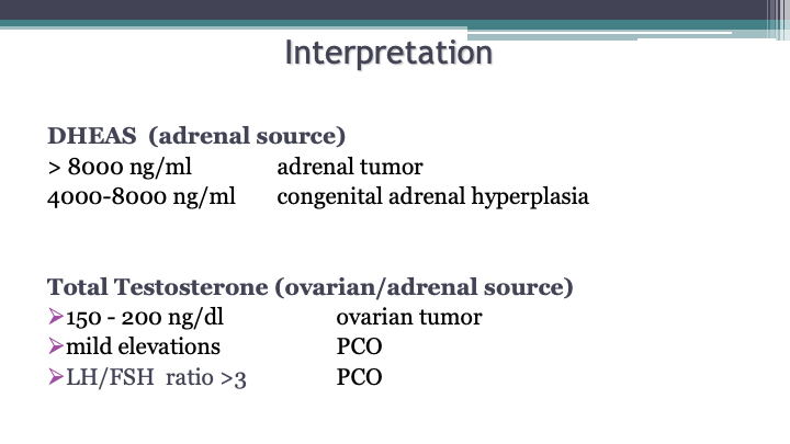 Hormonal test results