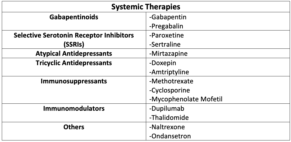 treatment options for pruritus