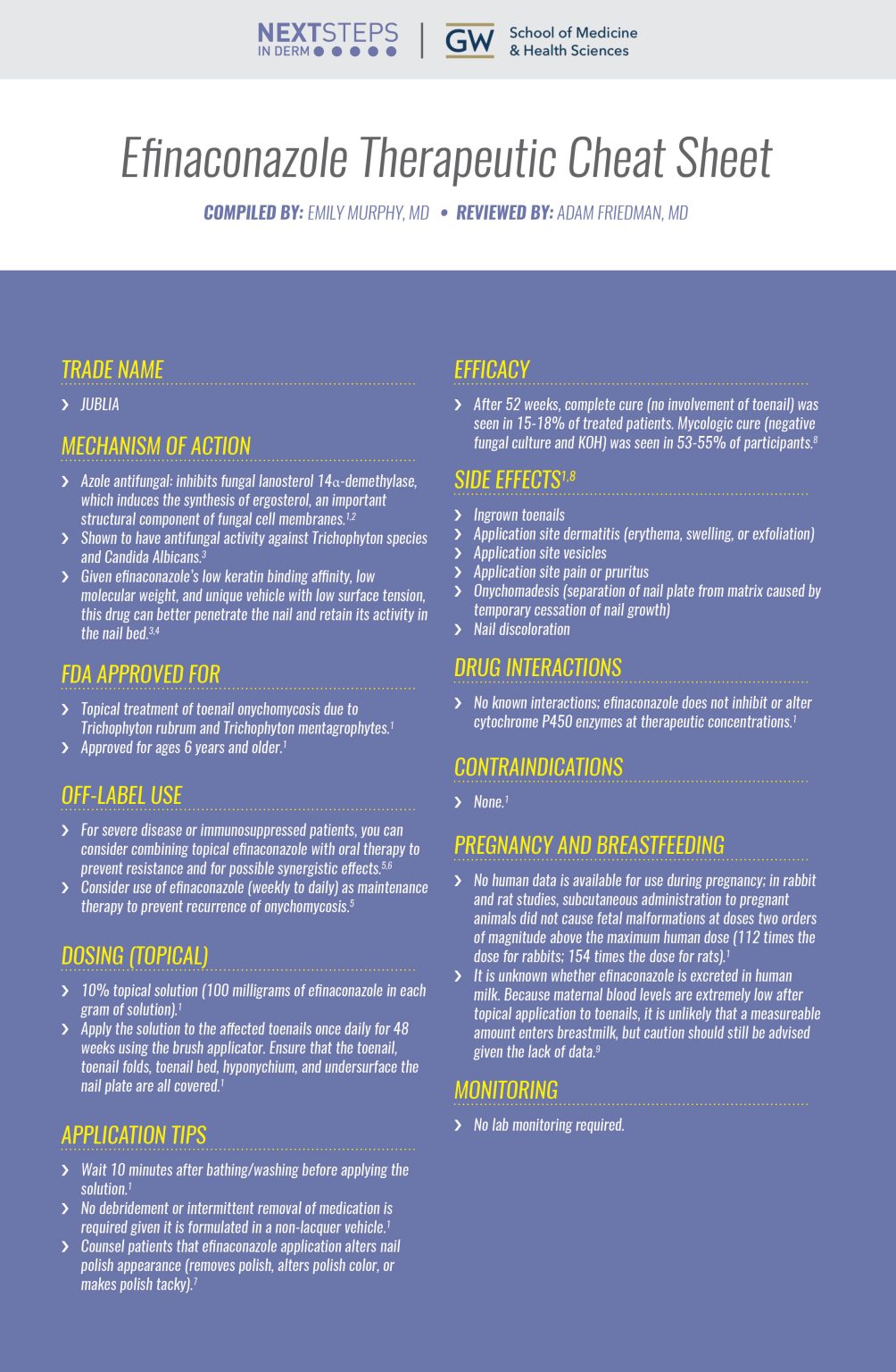Efinaconazole for Toenail Onychomycosis Therapeutic Cheat Sheet