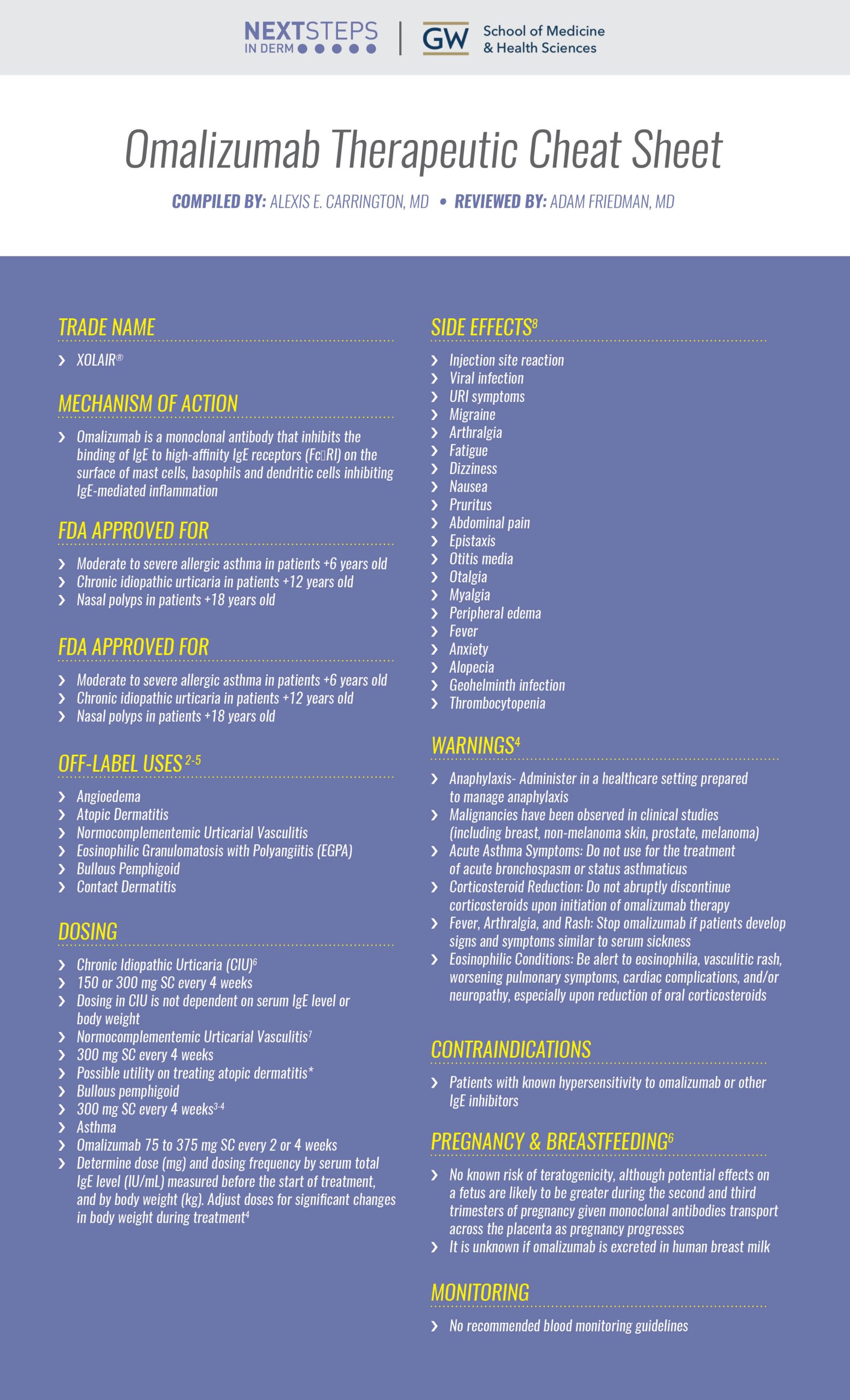 Omalizumab