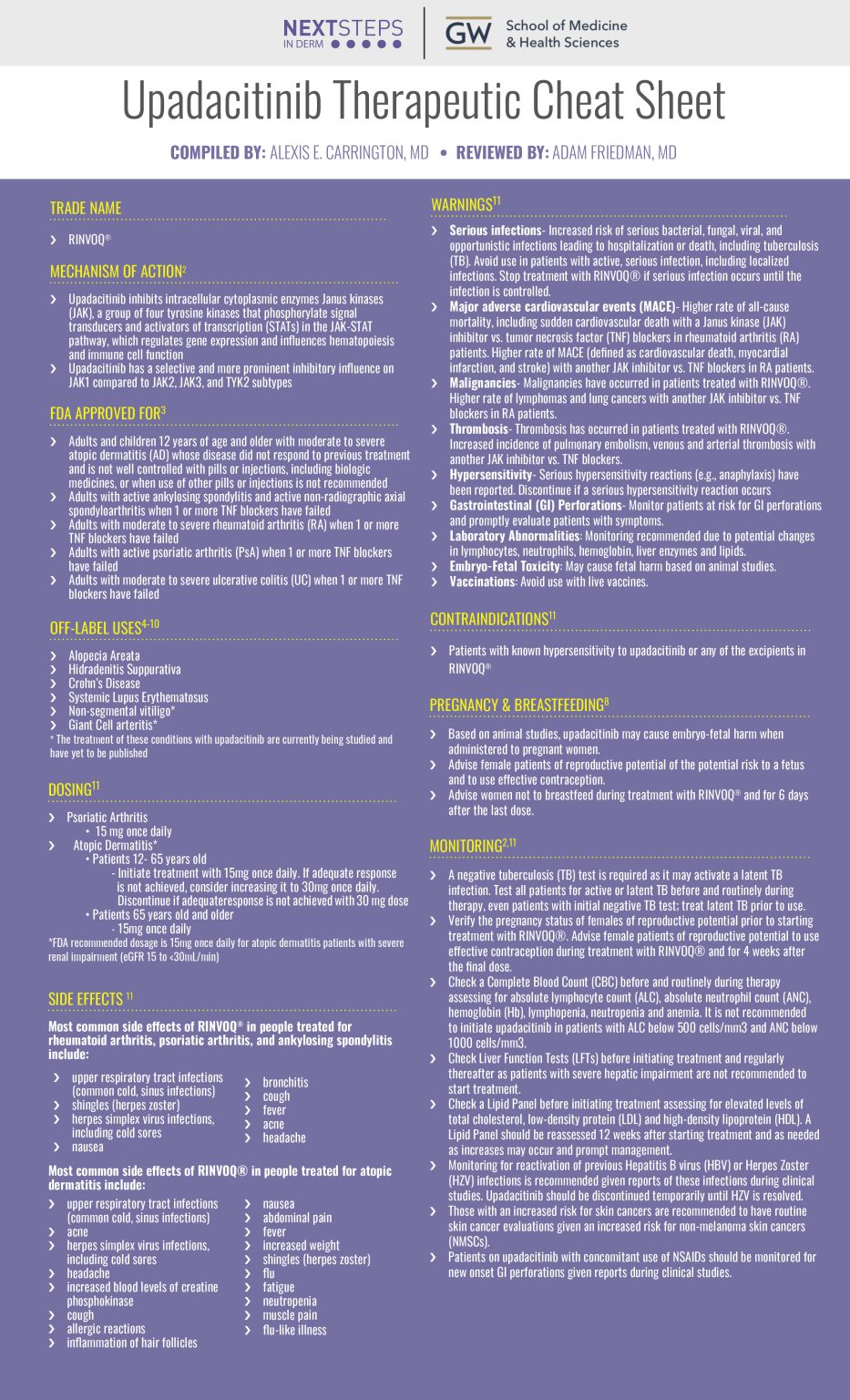 Upadacitinib Therapeutic Cheat Sheet Next Steps in Dermatology