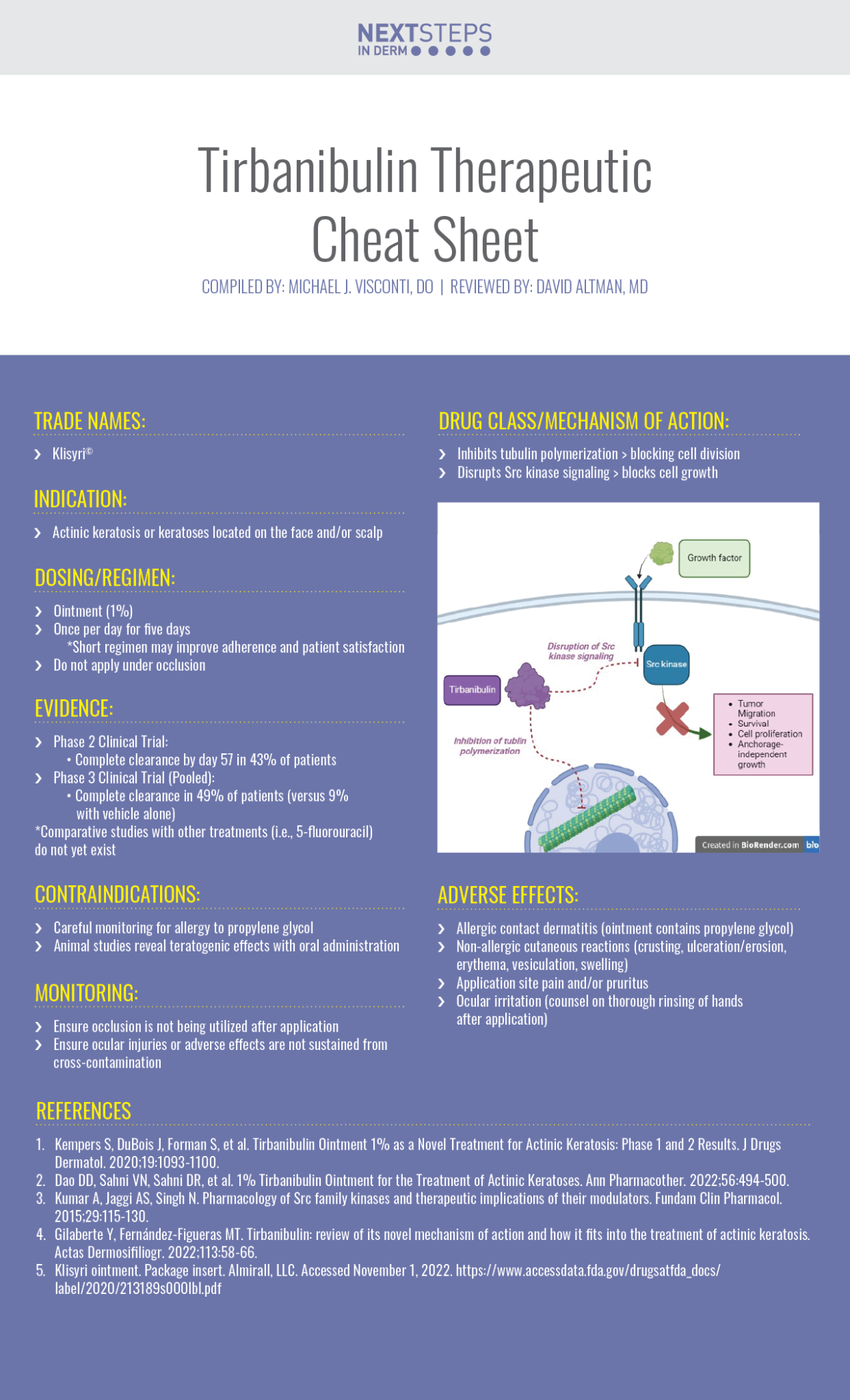 Tirbanibulin Therapeutic Cheat Sheet - Next Steps in Dermatology