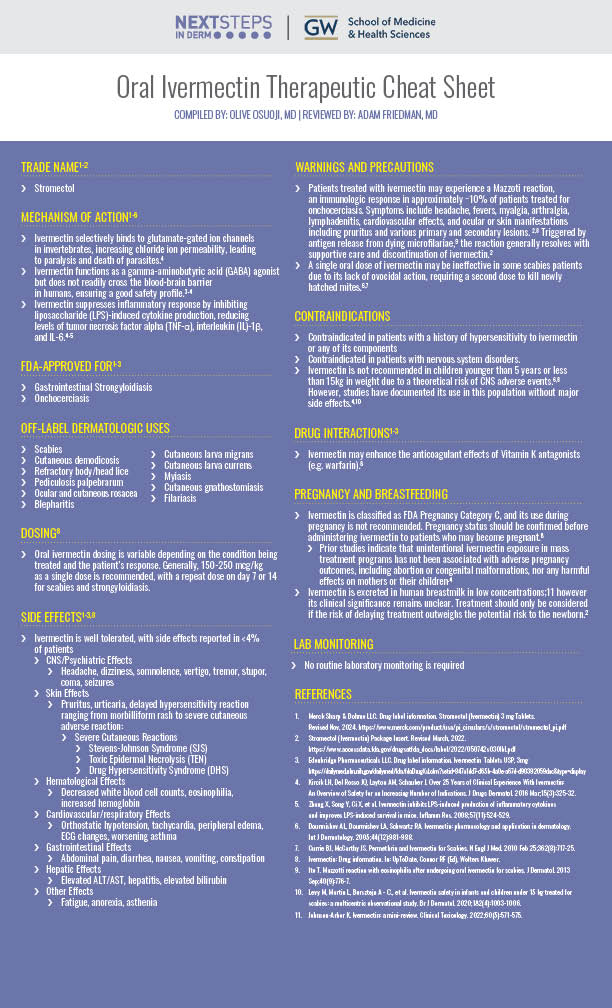 oral ivermectin