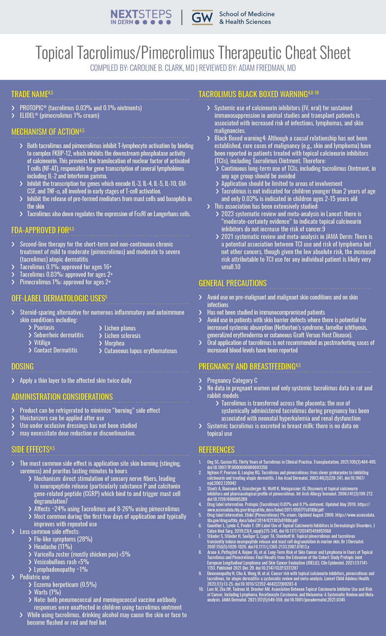 Tacrolimus/Pimecrolimus Cheat Sheet