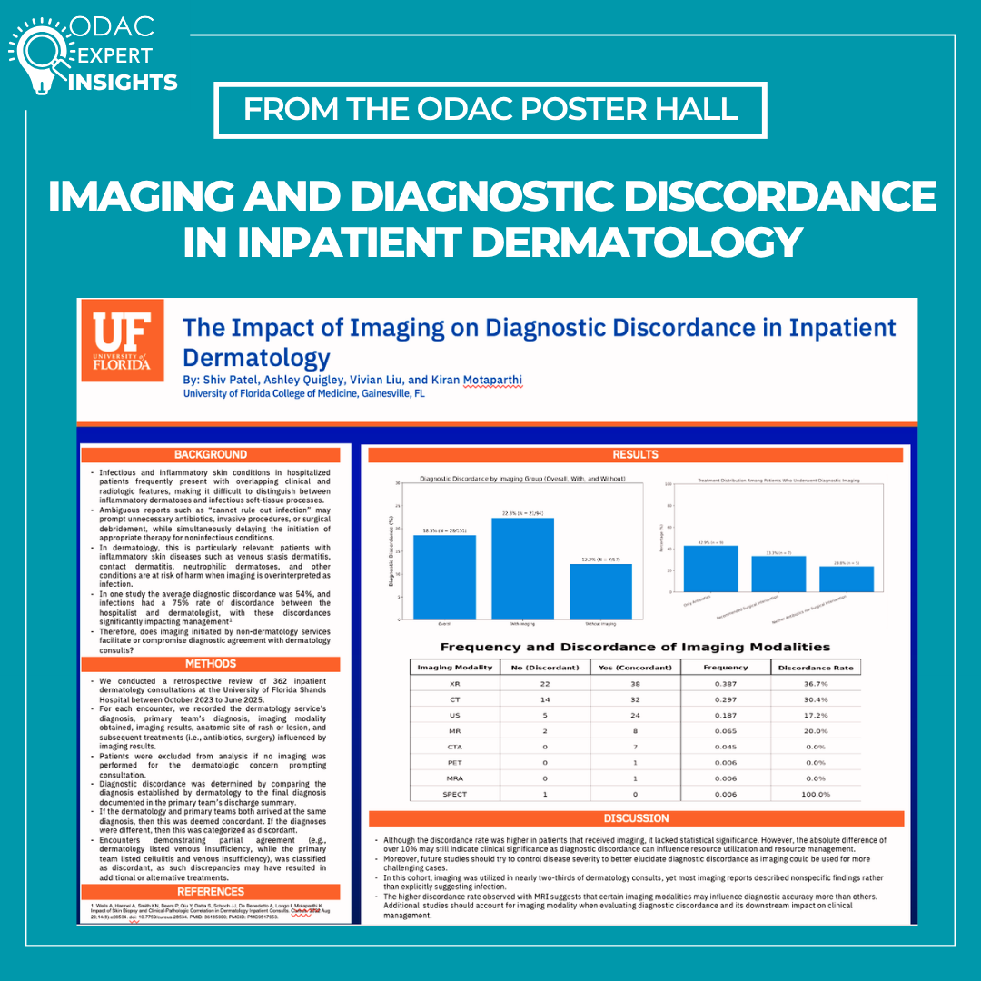 scientific poster on The Impact of Imaging on Diagnostic Discordance in Inpatient Dermatology