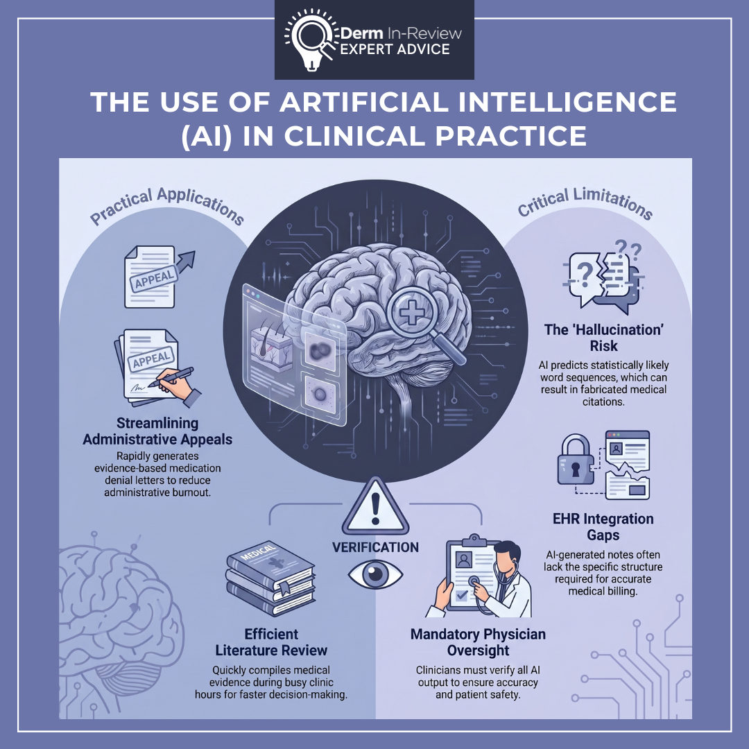 The Use of Artificial Intelligence (AI) in Clinical Practice