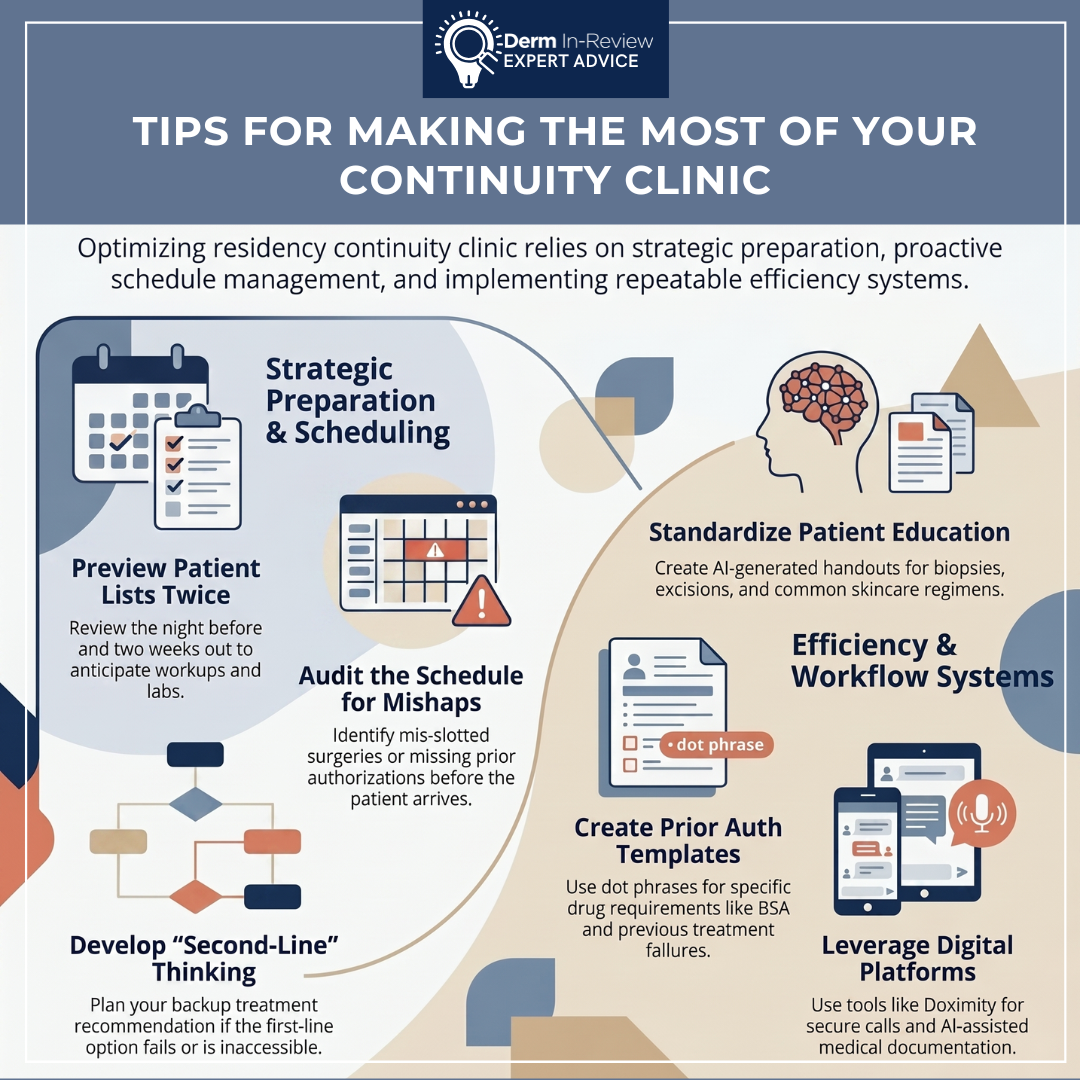 residency continuity clinic