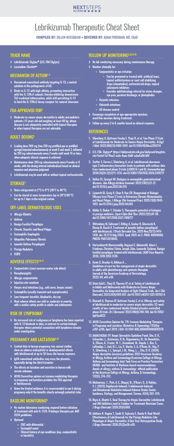 Lebrikizumab Therapeutic Cheat Sheet