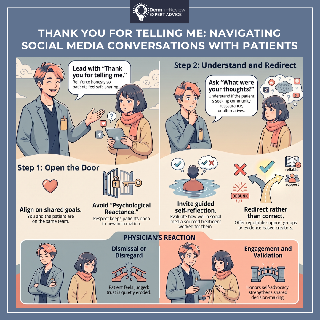 Navigating social media conversations with patients