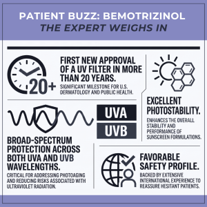 Patient Buzz_Bemotrizinol bemotrizinol FDA approval