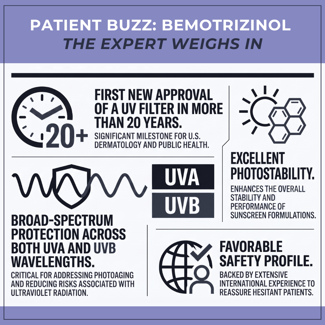 bemotrizinol FDA approval