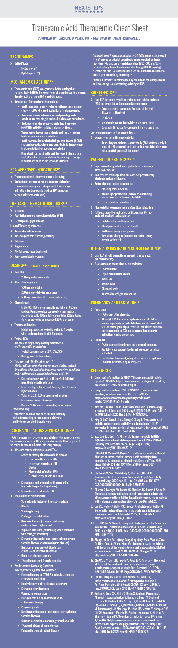 Tranexamic Acid Therapeutic Cheat Sheet